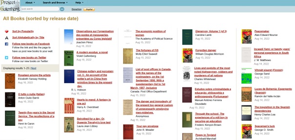 Best-places-to-get-free-Kindle-Books-Project-Gutenberg
