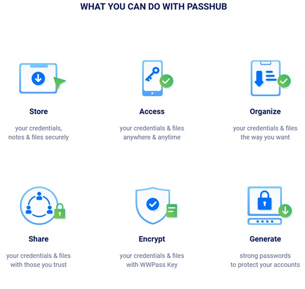 5-Best-Free-and-Secure-Password-Managers-Passhub